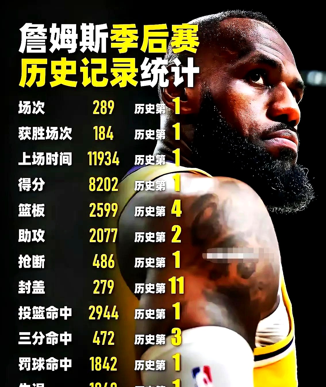  詹姆斯在IG比赛中比分优势明显，势不可挡引发热议！-开云网站